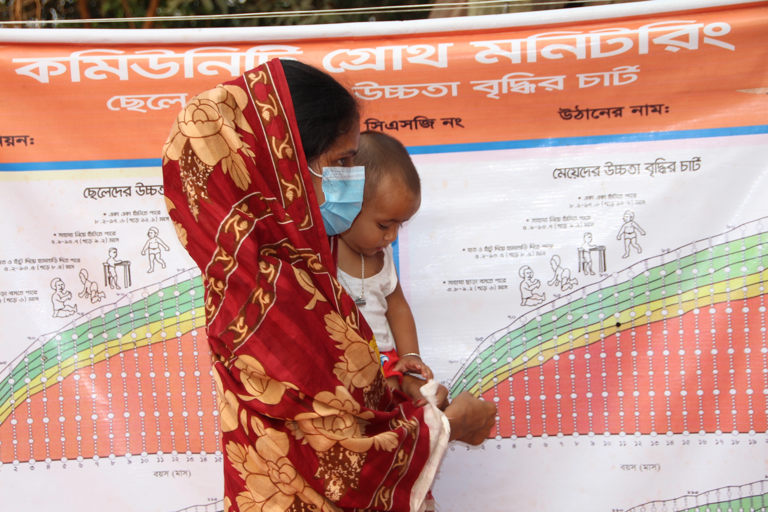 Healthy Village: How an Integrated Community Model Is Reducing Child Stunting at Scale